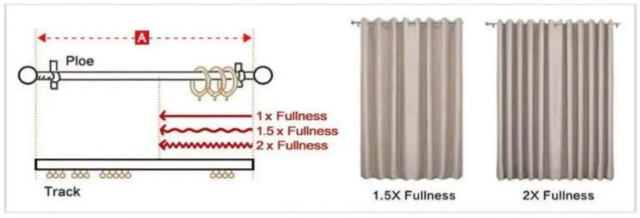 1PC Pink Floral Lace Beaded Jacquard Sheer Curtain for Living Room Kitchen Small Window Drape Cafe Study Blinds